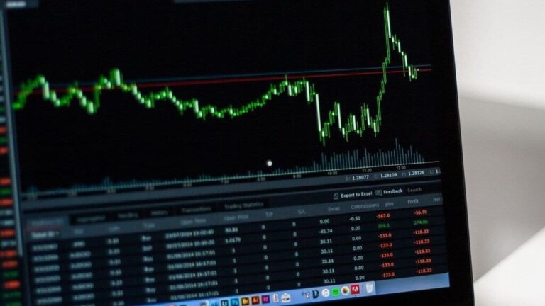 Stock market today: Trade setup for Nifty 50 to Q4 Results; Eight stocks to buy or sell on Friday ? 25 April 2025