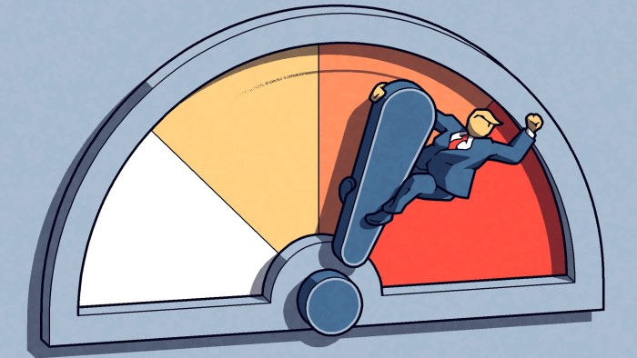 America the Unstable