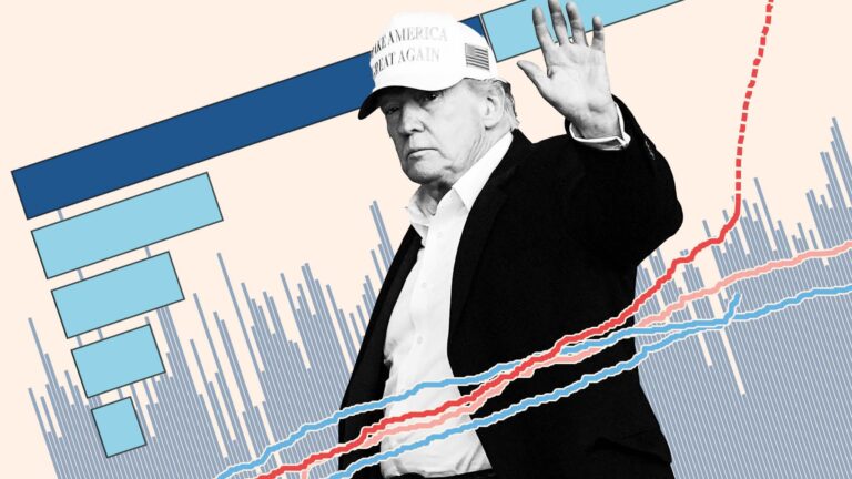 The 10 charts that define Trump’s tumultuous first 100 days