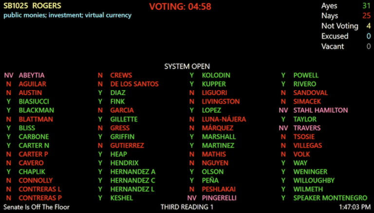 Law, Government, Arizona, Bitcoin Reserve