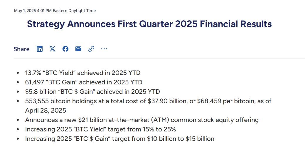 United States, Stocks, MicroStrategy