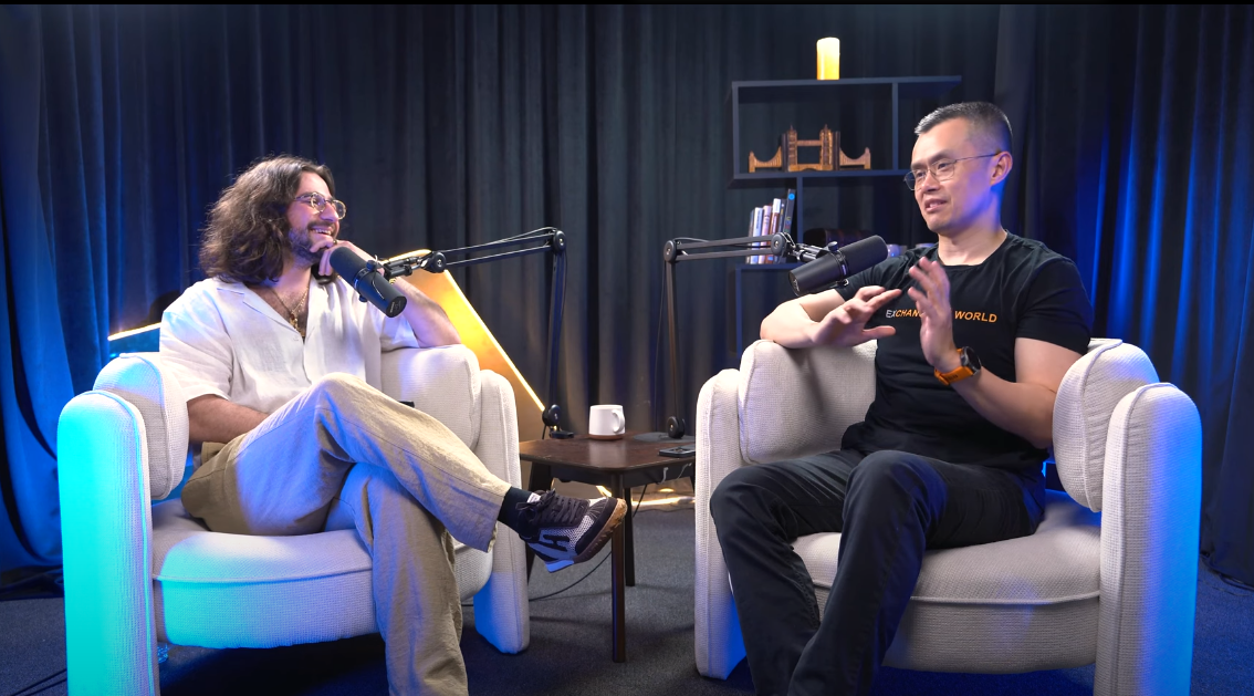 Bitcoin Price, Changpeng Zhao