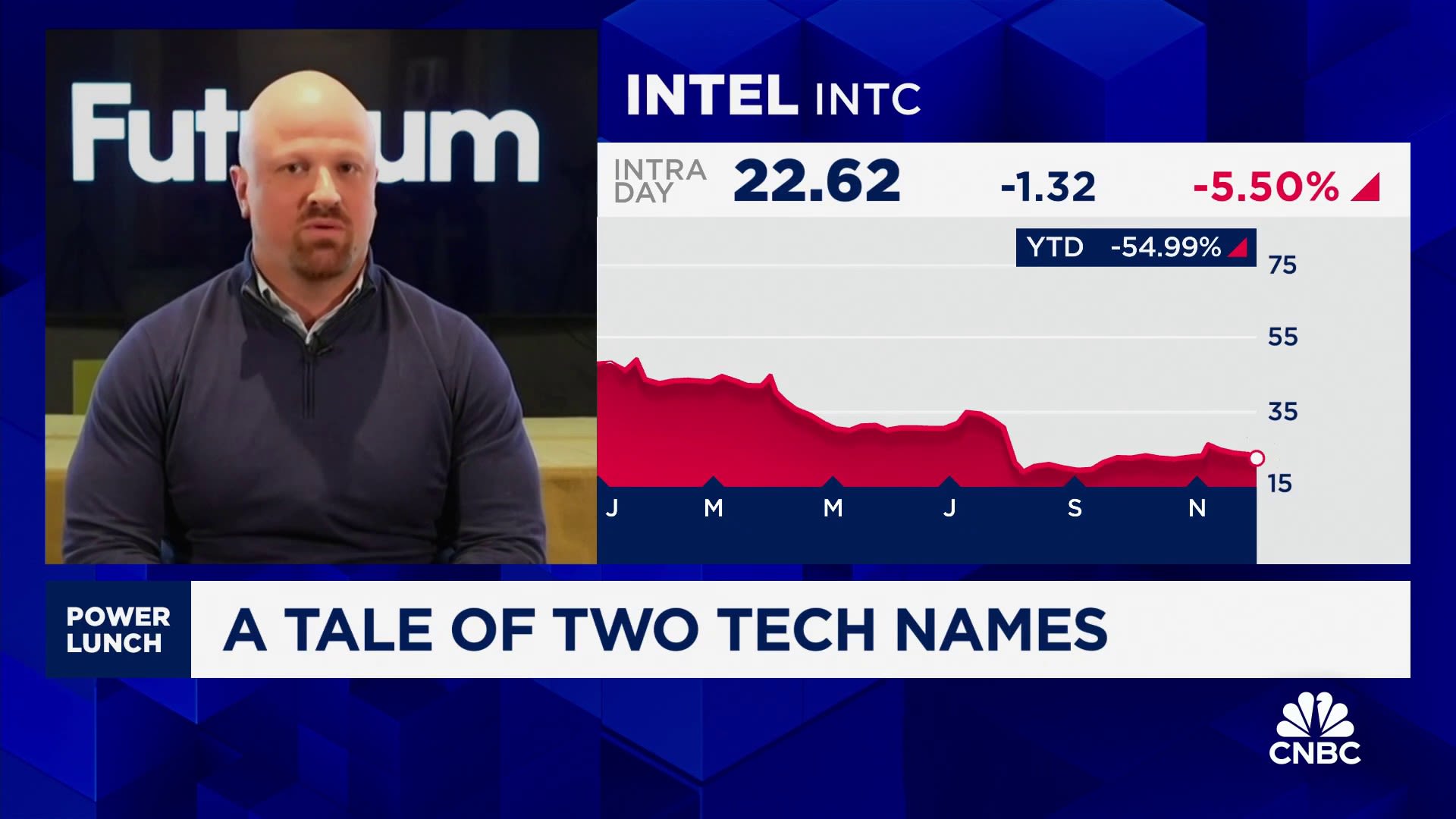 Pat Gelsinger had the right plan to lead Intel, but patience ran out, says Futurum CEO Daniel Newman