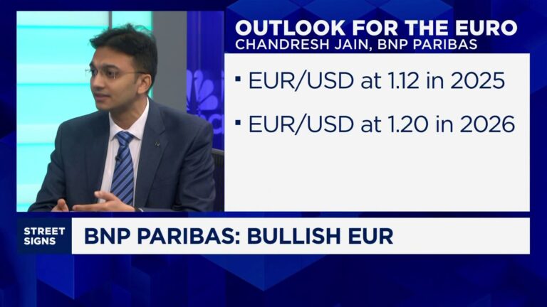 Euro strength, not U.S. dollar weakness, is the story currently driving markets: BNP Paribas