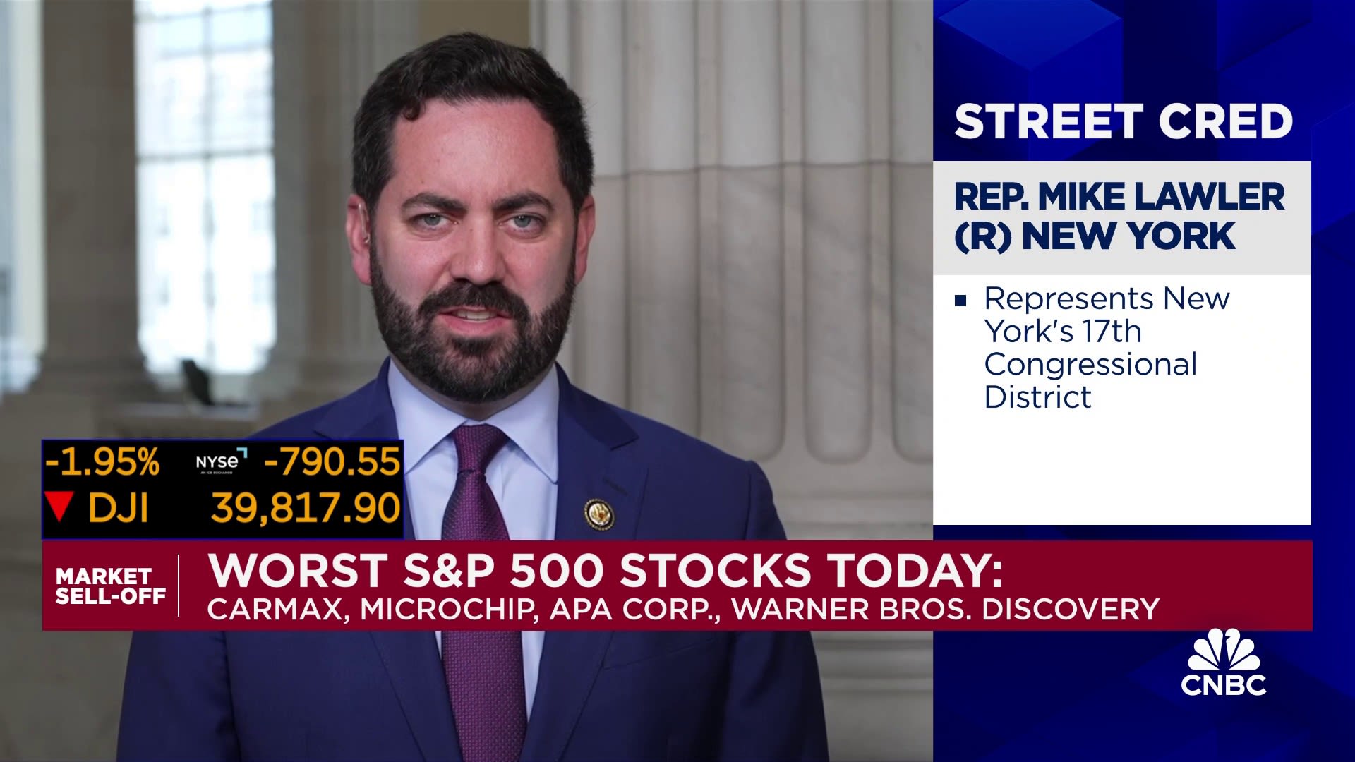 Rep. Mike Lawler: President Trump fully supports lifting the cap on SALT Tax