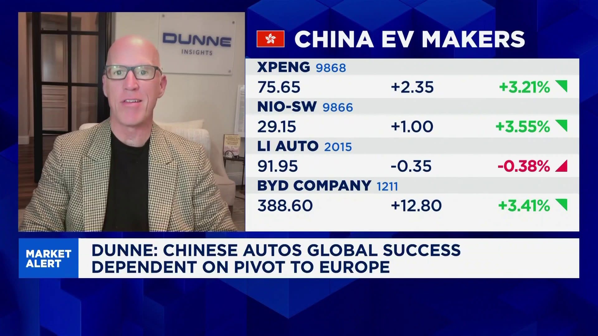 Chinese automakers face the ultimatum to either 'export or die': Michael Dunne