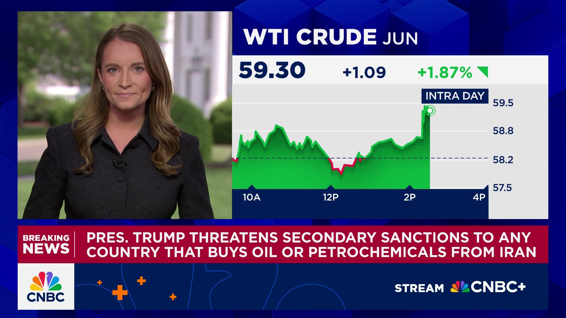 Pres. Trump threatens secondary sanctions to any country that buys oil or petrochemicals from Iran
