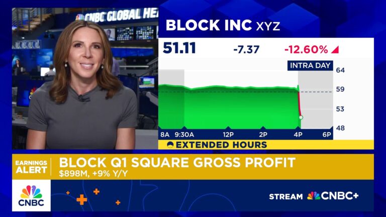 Block shares plunge on revenue miss, slashed guidance