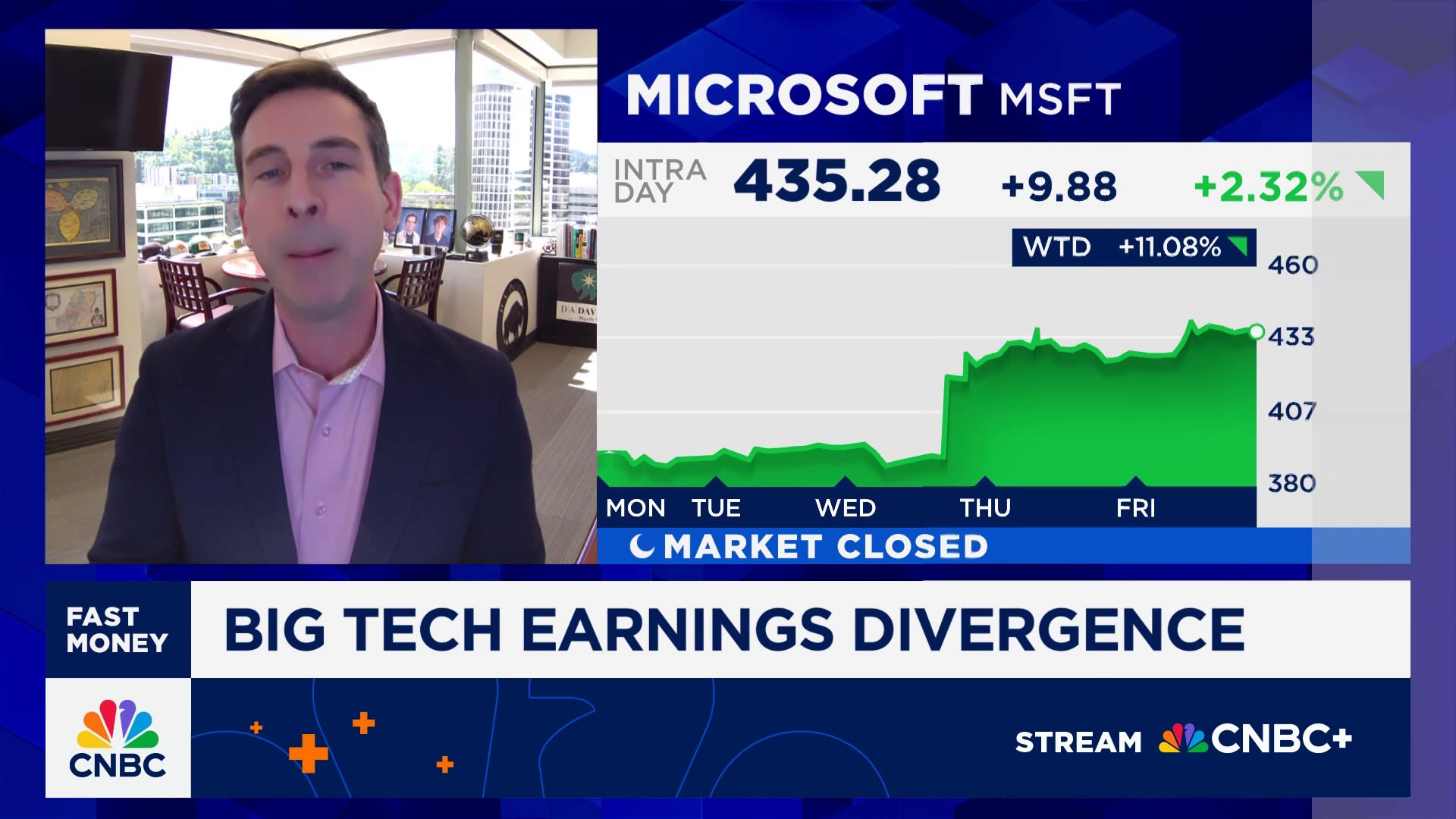 Microsoft will continue as the best performing mega-cap stock in 2025: D.A. Davidson's Gil Luria