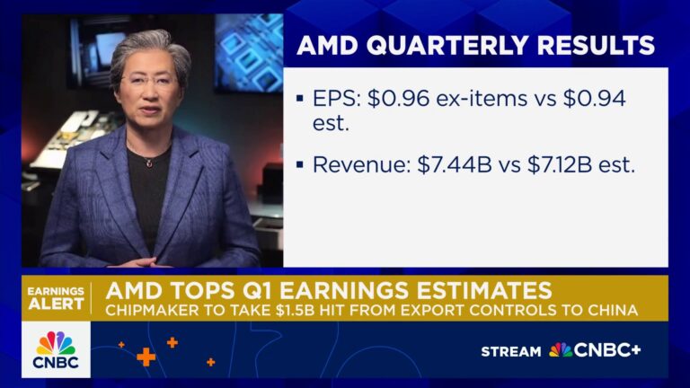 AMD CEO Lisa Su: Chip export controls are a headwind but we still see growth opportunity