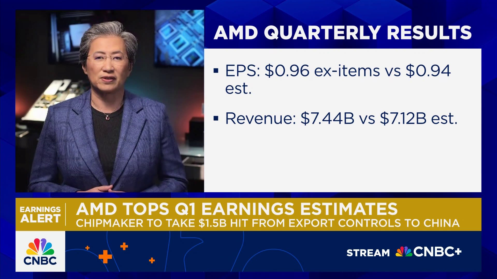 AMD CEO Lisa Su: Chip export controls are a headwind but we still see growth opportunity