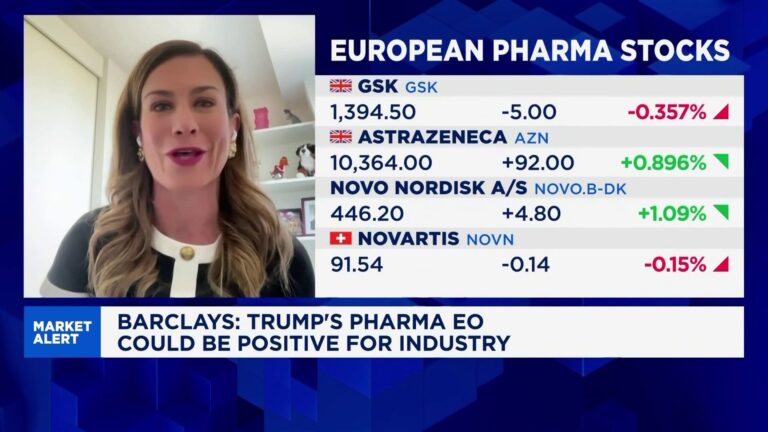 Trump's drug pricing executive order is a 'bargaining chip' with big pharma