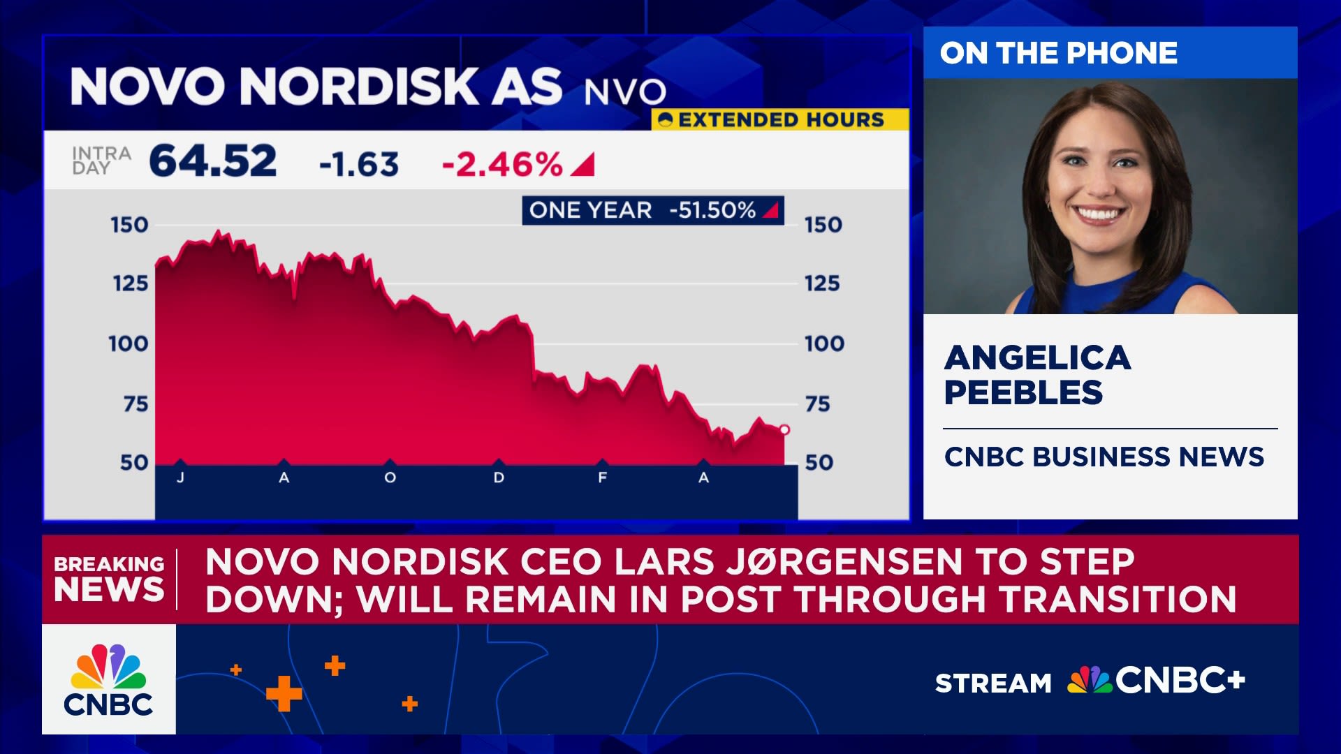 Novo Nordisk CEO to step down as competition weighs on Wegovy maker’s share price
