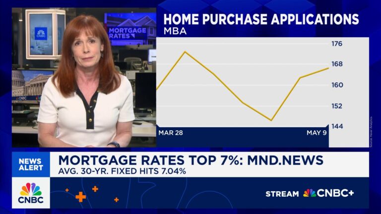 30-year fixed mortgage rate rises above 7%
