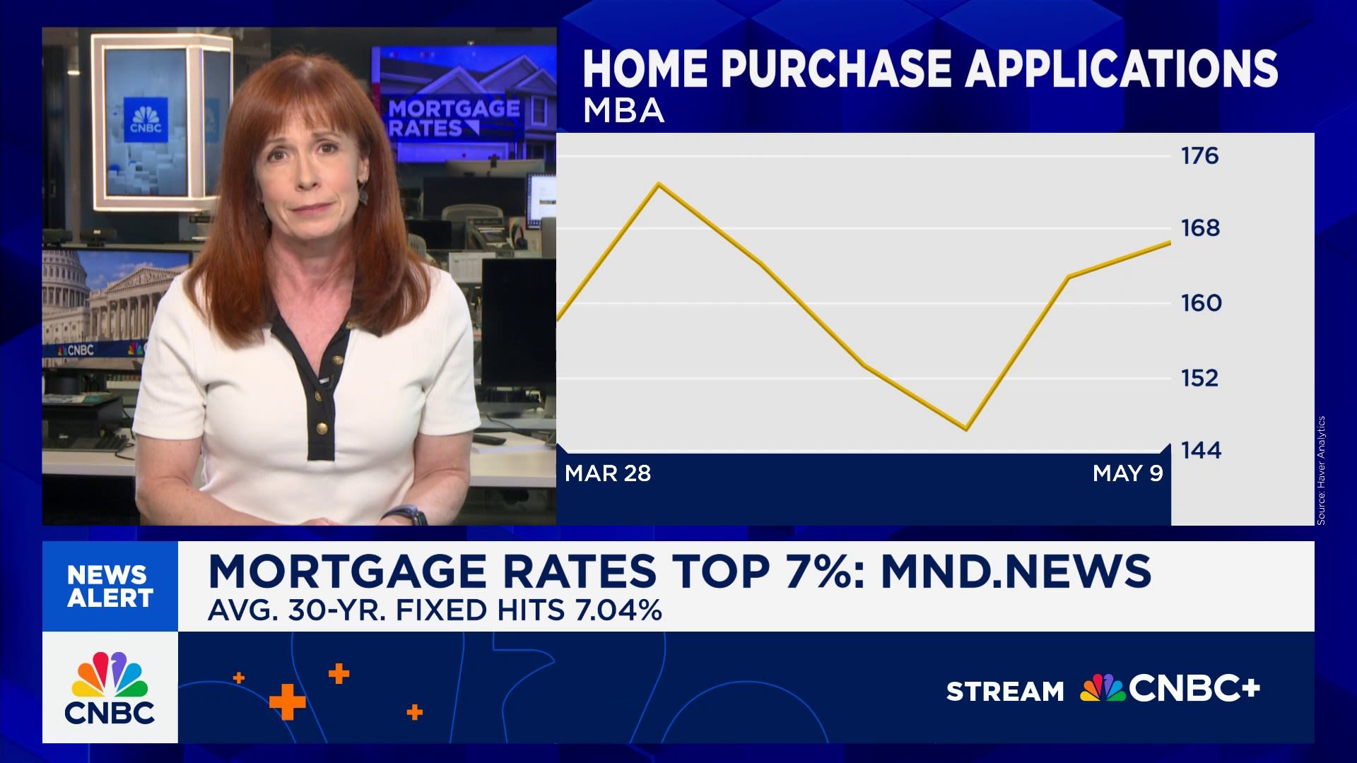 30-year fixed mortgage rate rises above 7%