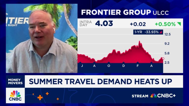 Frontier CEO on travel demand: The consumer is coming back with a vengeance