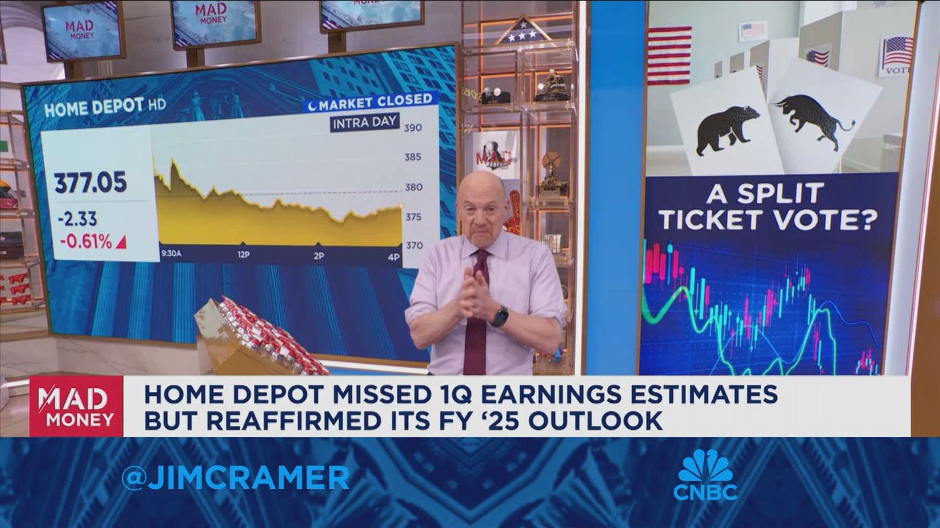 The stock market tends to react to its much larger sibling, the bond market, says Jim Cramer