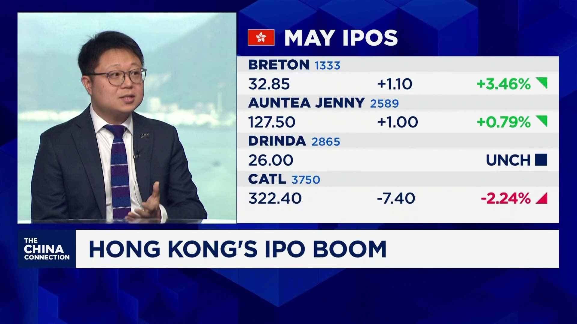 Hong Kong will remain the most prominent location for large Chinese companies to list: Yiyi Capital