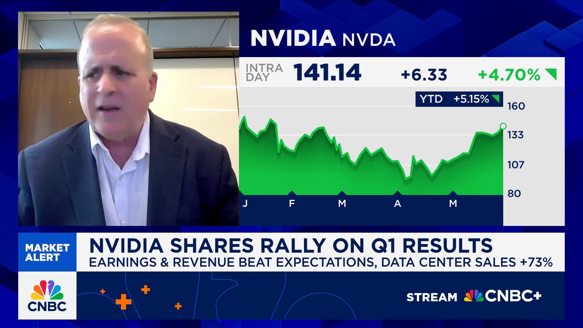 Nvidia has a lot of opportunities still in front of them, says Morgan Stanley's Joseph Moore