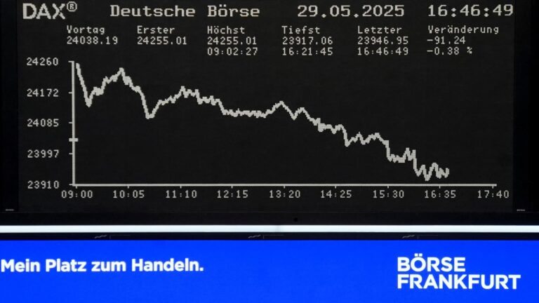 European stock markets set for a positive open amid U.S. tariff uncertainty