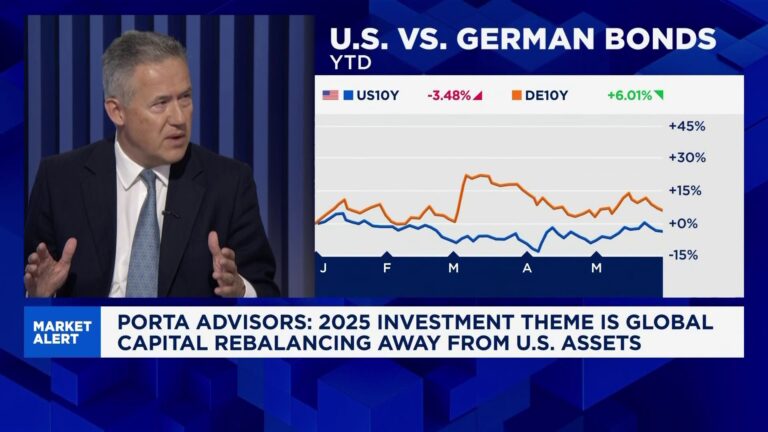 How can investors avoid the impact of Section 899?