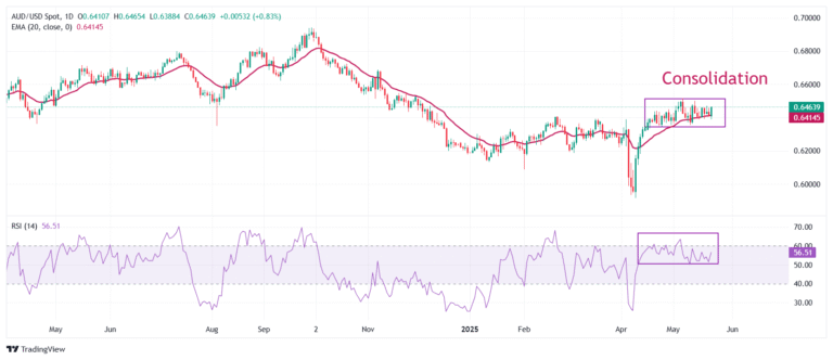 Forget being in 'sweet spot' — JP Morgan chief Jamie Dimon warns of dangerous stagflation risk ahead for US economy | Stock Market News