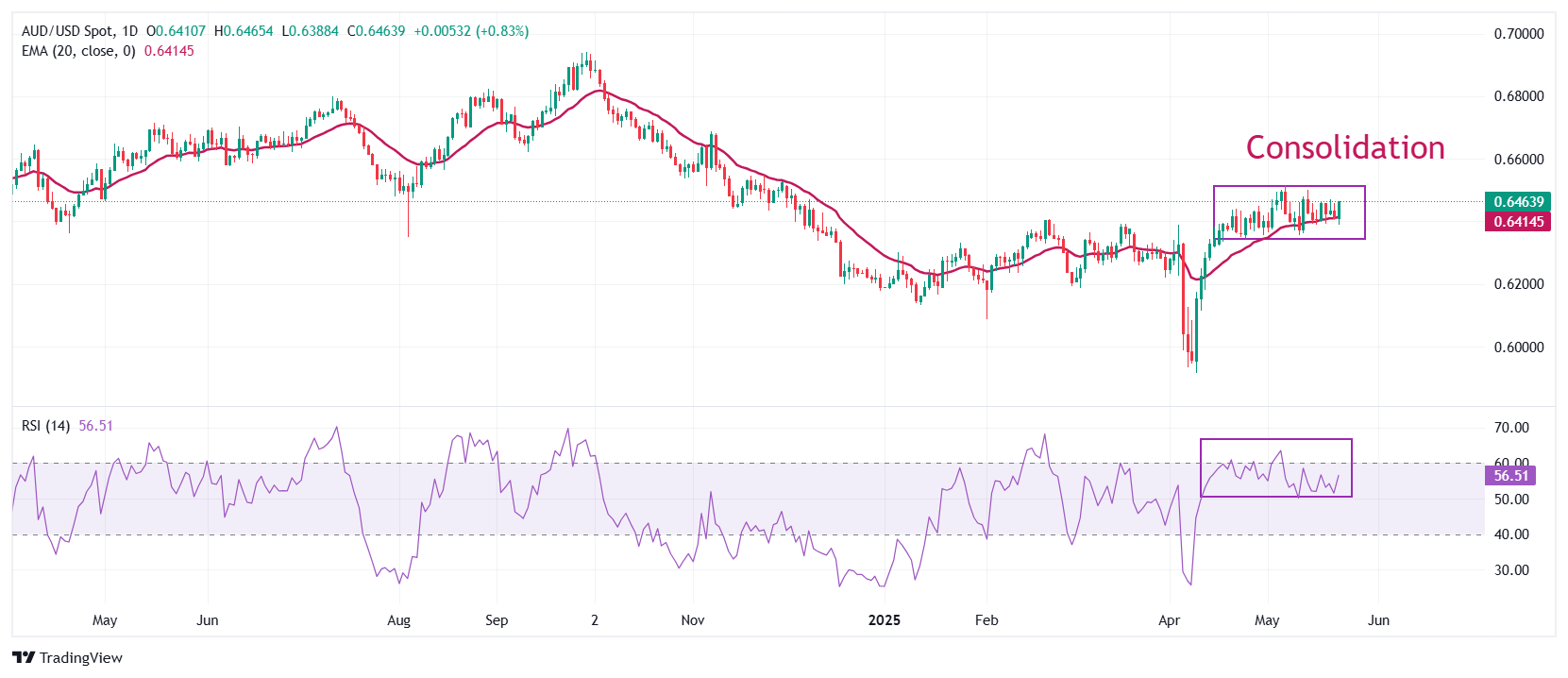 Forget being in 'sweet spot' — JP Morgan chief Jamie Dimon warns of dangerous stagflation risk ahead for US economy | Stock Market News