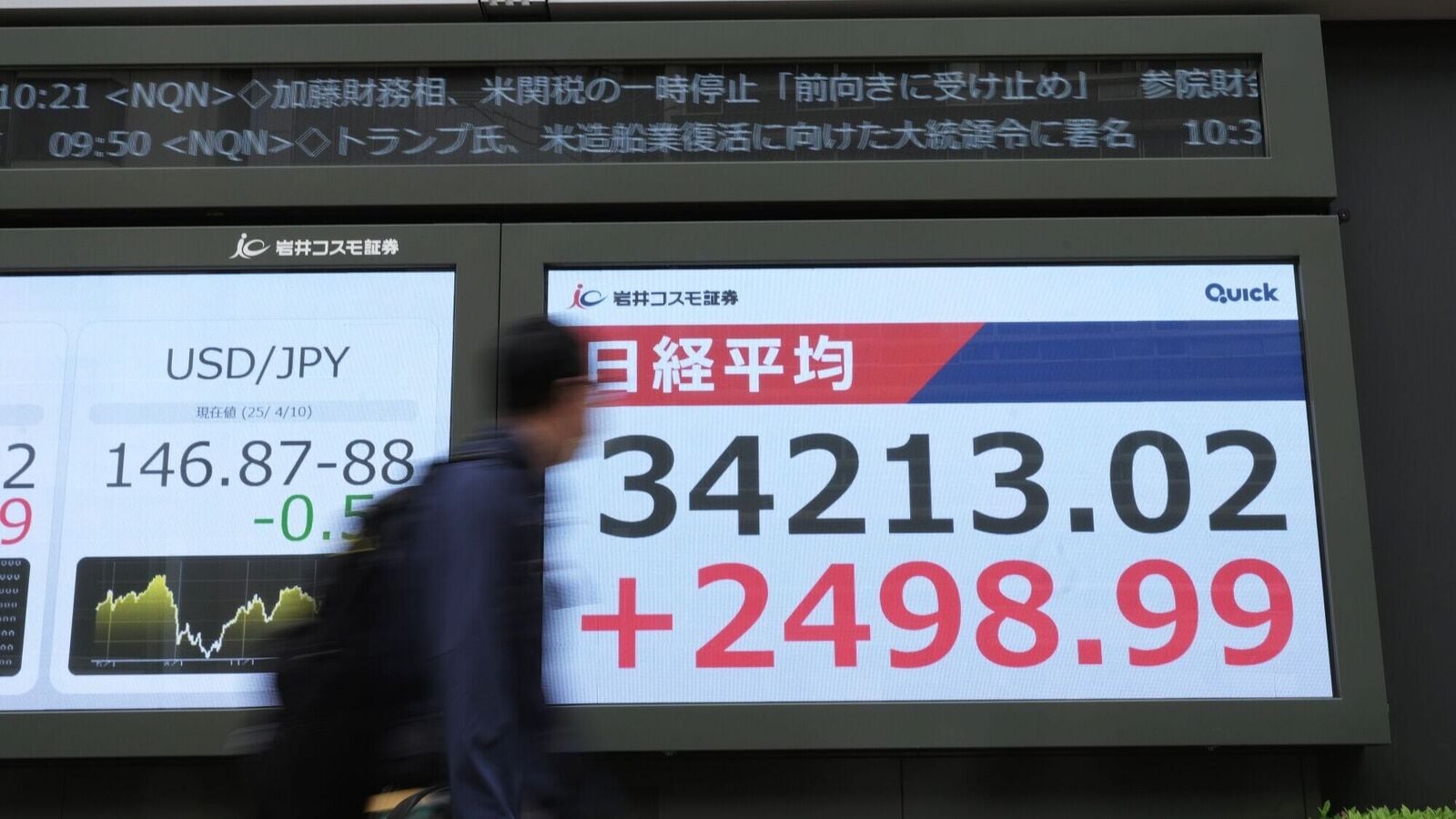 Indian stock market: 8 key things that changed for market overnight - Gift Nifty, US-China trade talks to gold prices