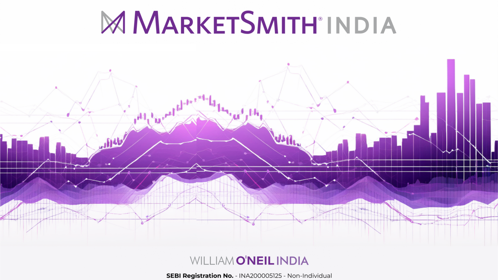 Best stocks to buy today: MarketSmith India recommends 2 stocks to buy on 6 May
