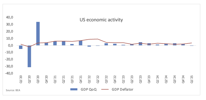US flash Q1 GDP Growth Rate came in at -0.2%