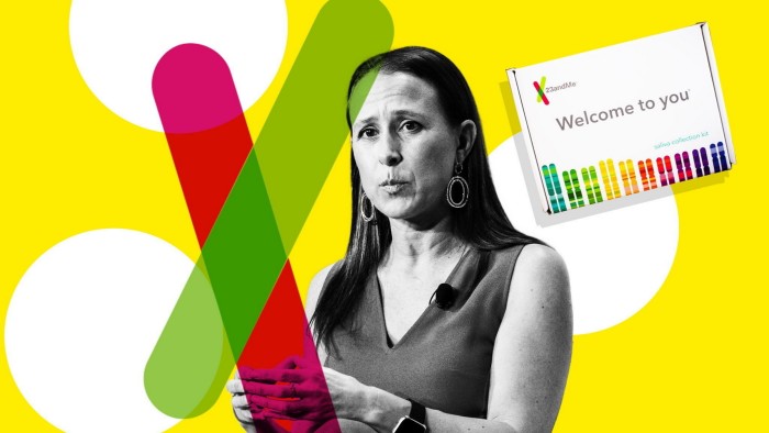 23andMe sold out of bankruptcy to Regeneron