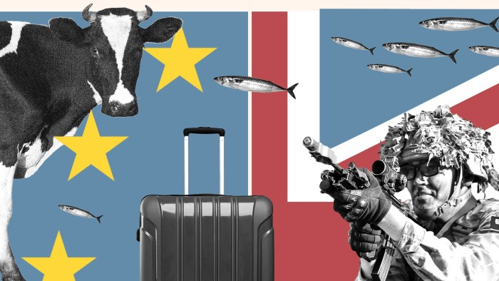 UK-EU post-Brexit reset: the key points