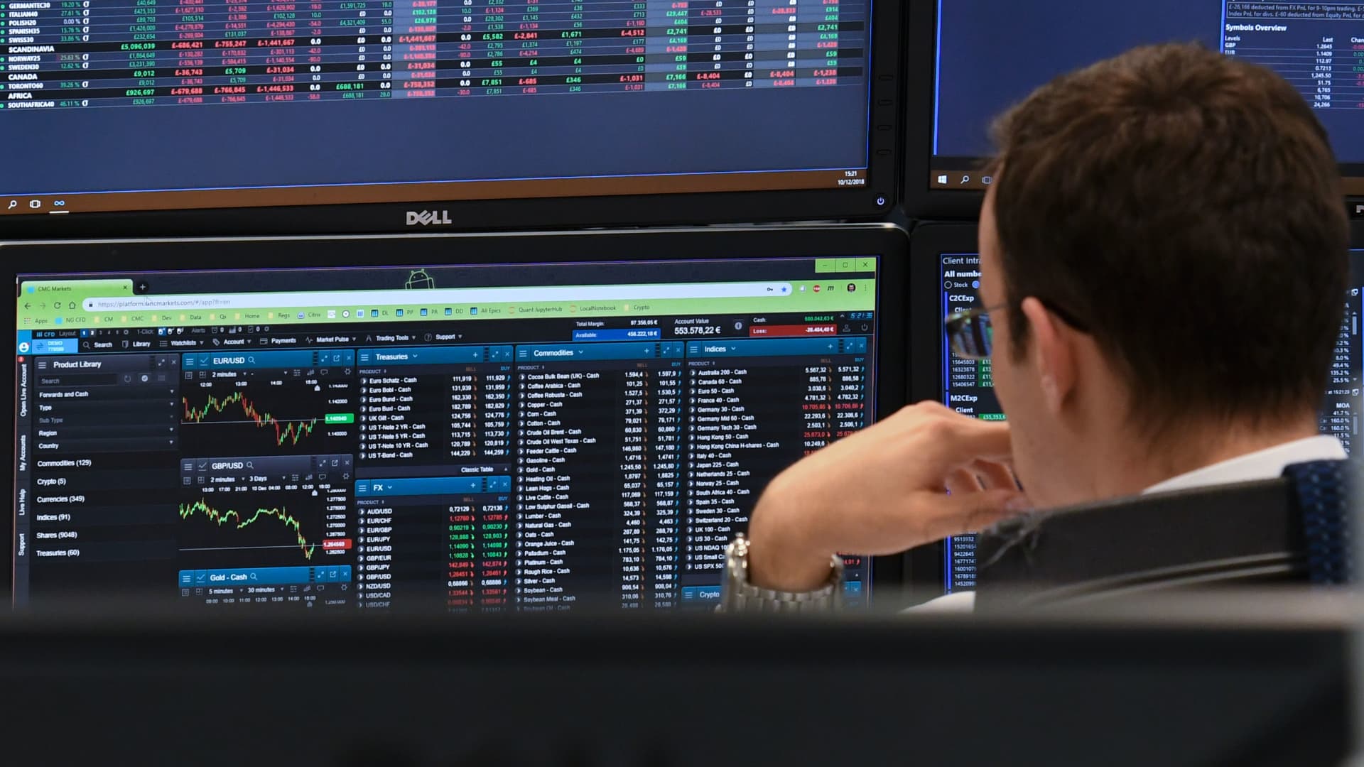 European markets head for negative open, shrugging off China-U.S. trade talks progress