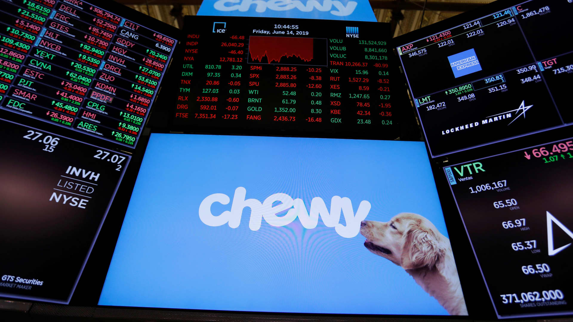 Morgan Stanley says Chewy's entry into new pet market could drive up shares as much as 70%