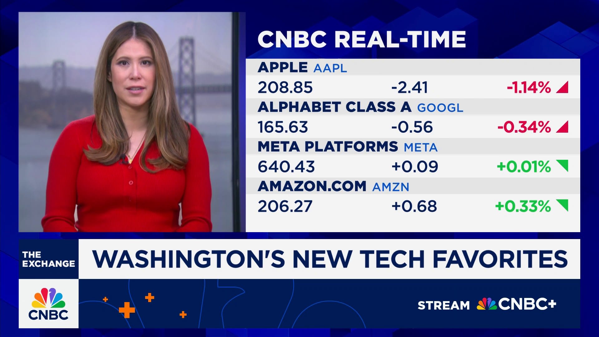 Why Palantir, Anduril are Washington's new tech favorites