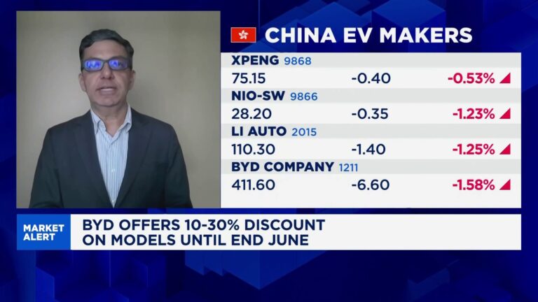 BYD's price cuts are a desperate attempt to get rid of excess inventory, says consultancy