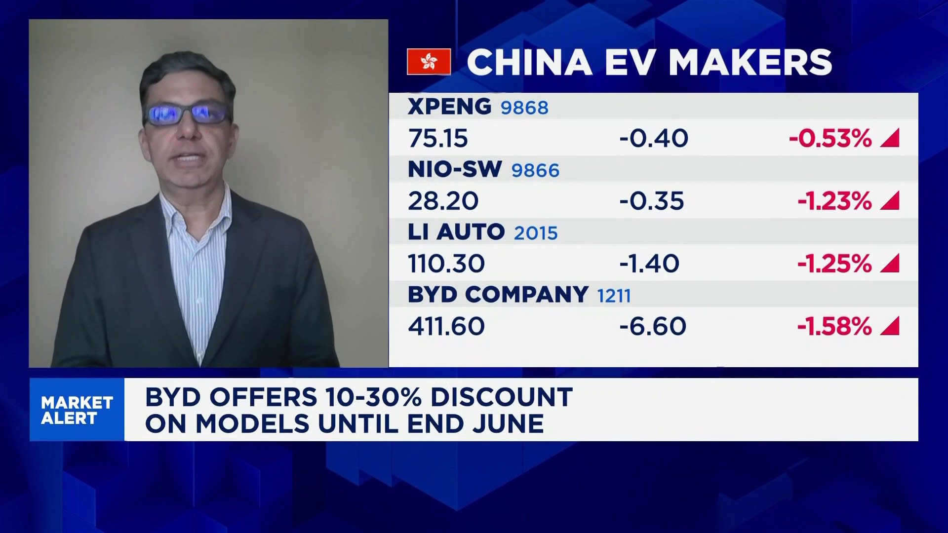BYD's price cuts are a desperate attempt to get rid of excess inventory, says consultancy