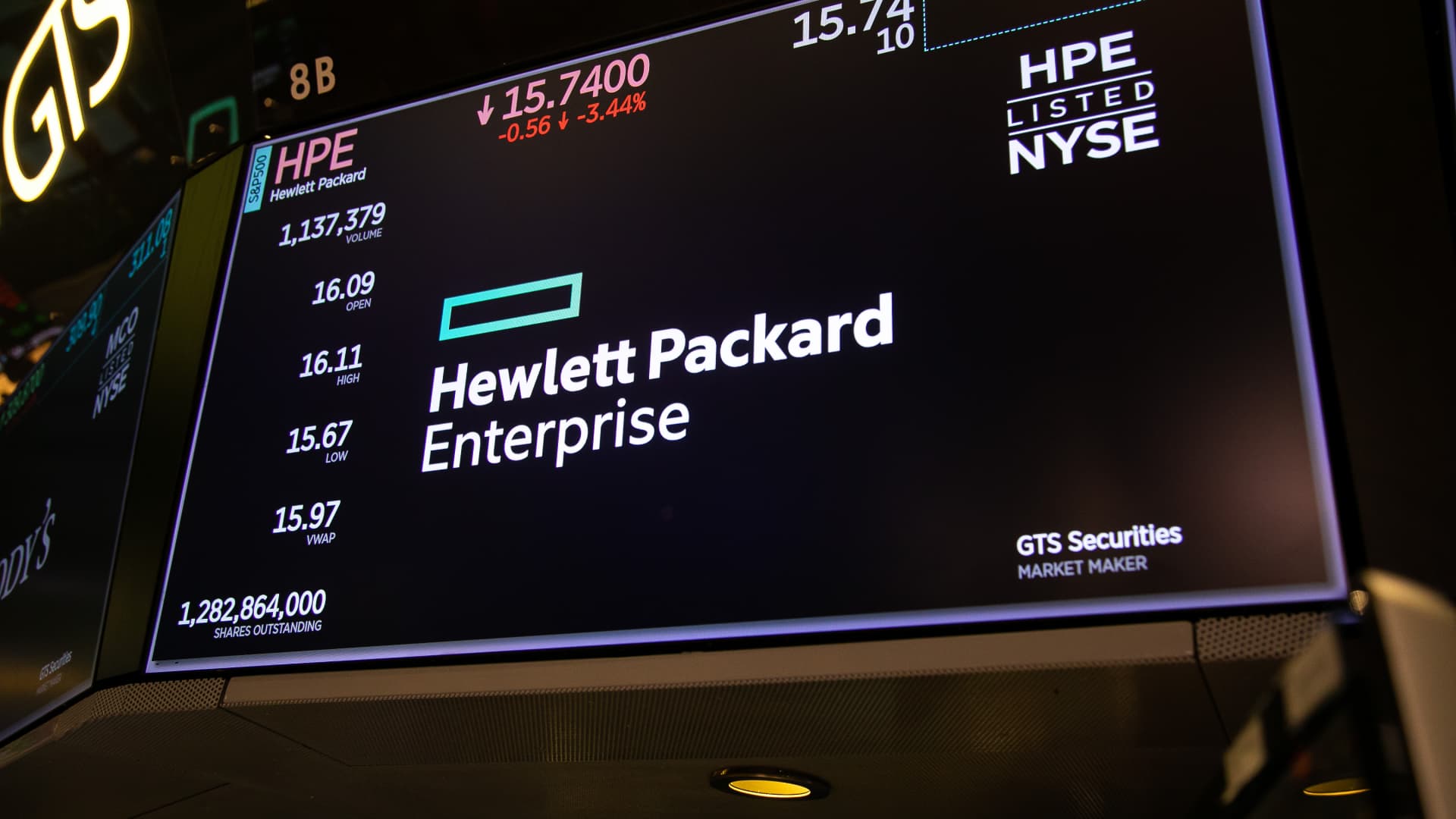 Stocks making the biggest moves after hours: Hewlett Packard Enterprise, CrowdStrike, Guidewire Software and more