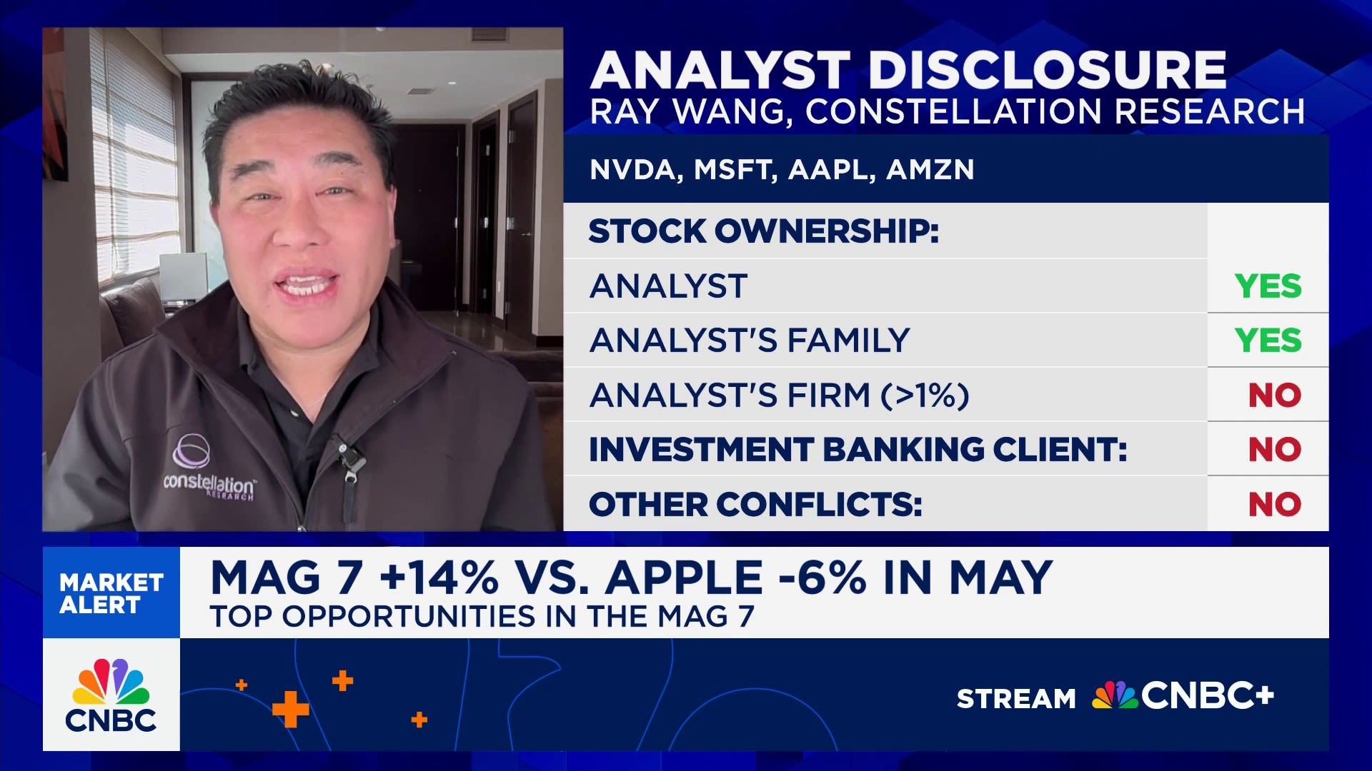 Google is ahead on AI, so we're not dovish the stock, says Constellation's Ray Wang