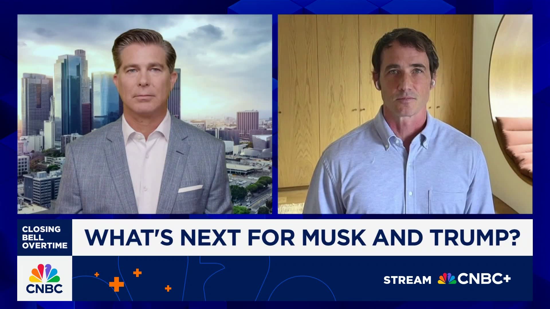 'Closing Bell Overtime' Tesla panel talks impact of Elon Musk's feud with Pres. Trump