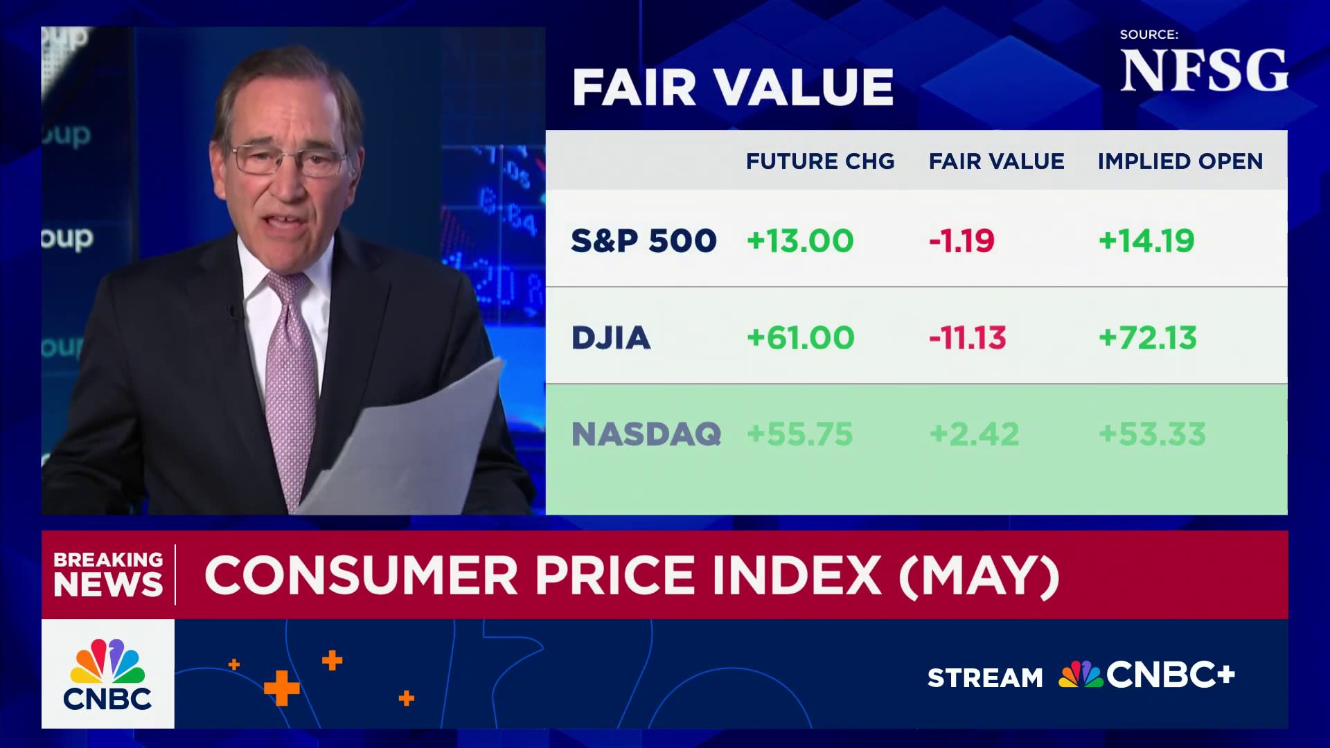 U.S. inflation rises 0.1% in May from prior month, less than expected