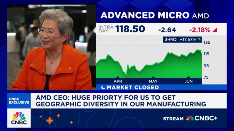 Watch CNBC's full interview with AMD CEO Lisa Su