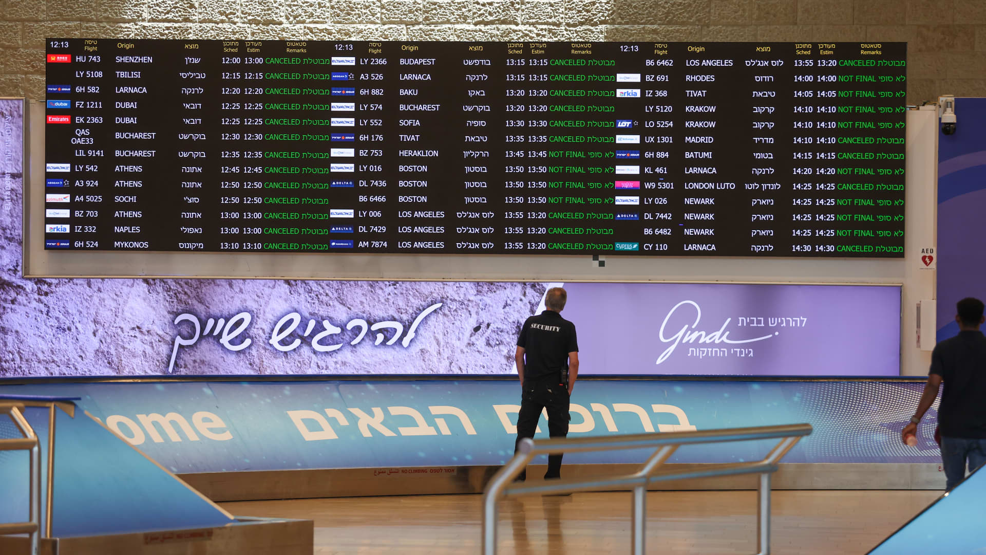 Where can equity investors hide as Israel and Iran take aim at each other?