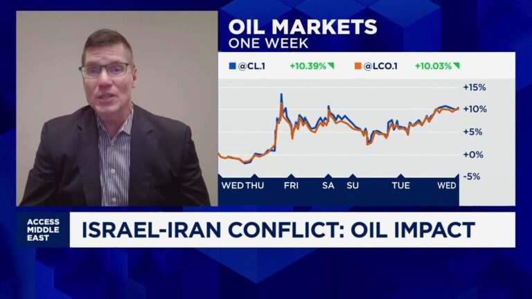 The Schork Report flags risk of oil prices hitting as much as $123 per barrel