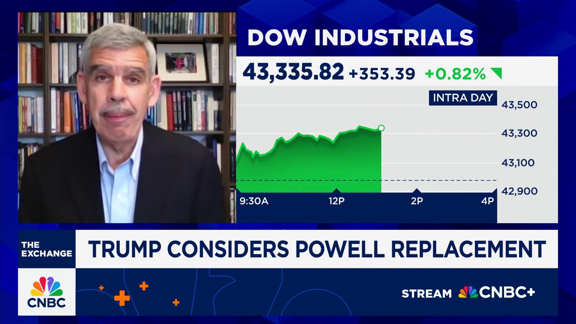 Allianz's Mohamed El-Erian weighs the economic impact on Trump replacing Fed Chair Powell