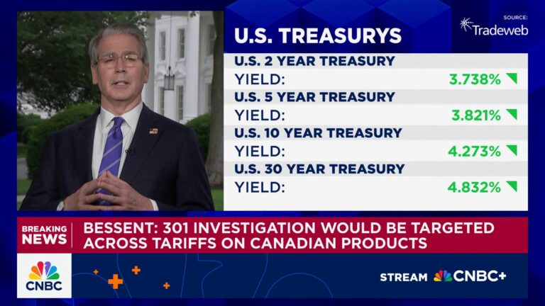 Treasury Sec. Bessent: Will be up to Pres. Trump on whether July 9 tariff deadline is flexible