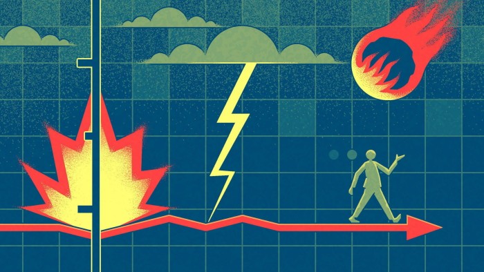 The world is changing, the US market is not