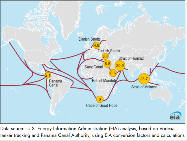 Oil Price Forecast: WTI eases as markets eye Israel-Iran conflict, hopes for de-escalation