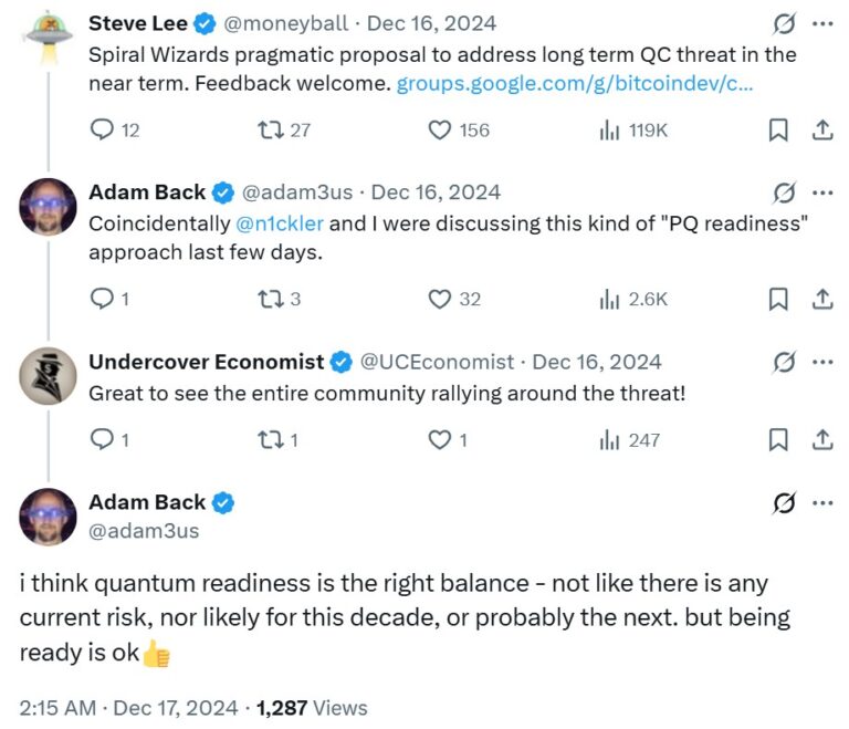 Cryptocurrencies, Security, Bitcoin Price, Quantum Computing, Bitcoin Adoption, Features