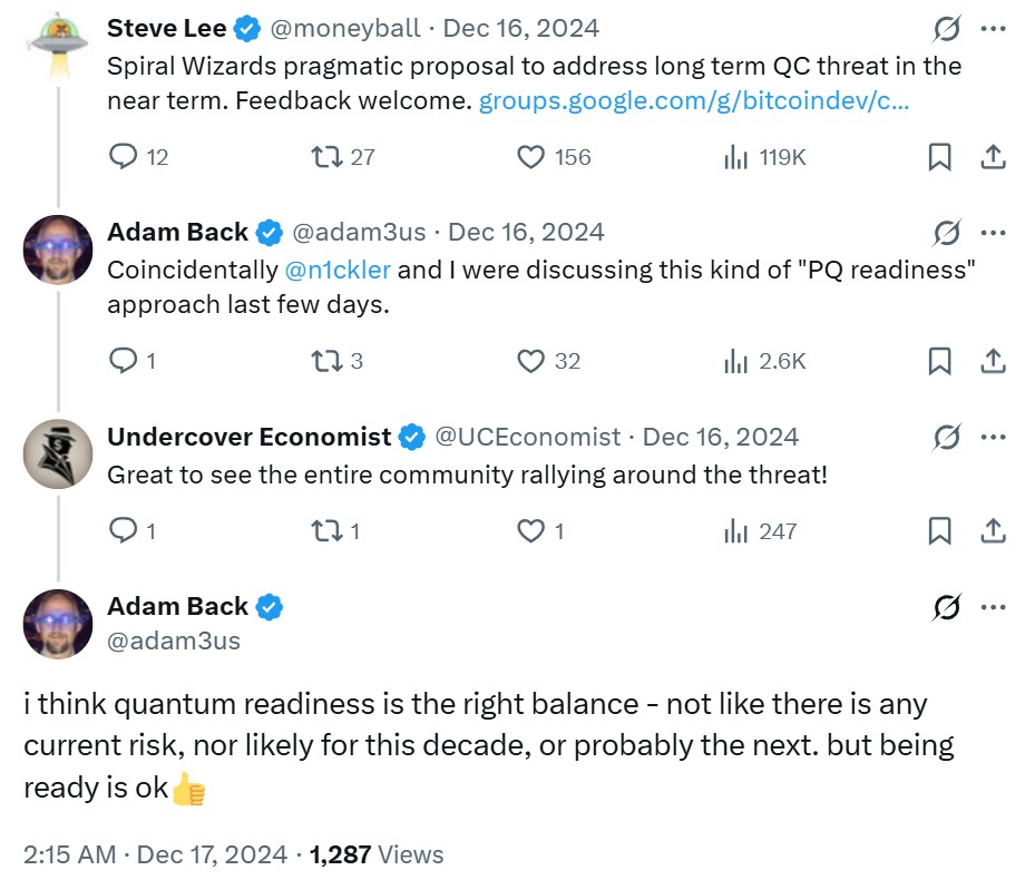 Cryptocurrencies, Security, Bitcoin Price, Quantum Computing, Bitcoin Adoption, Features